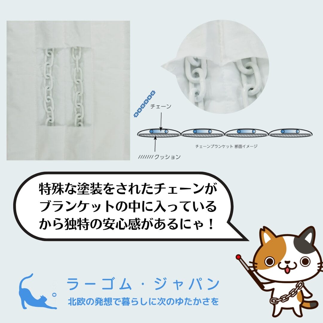 チェーンブランケット ボストンバック 鎖にゃん太郎-1-1.jpg